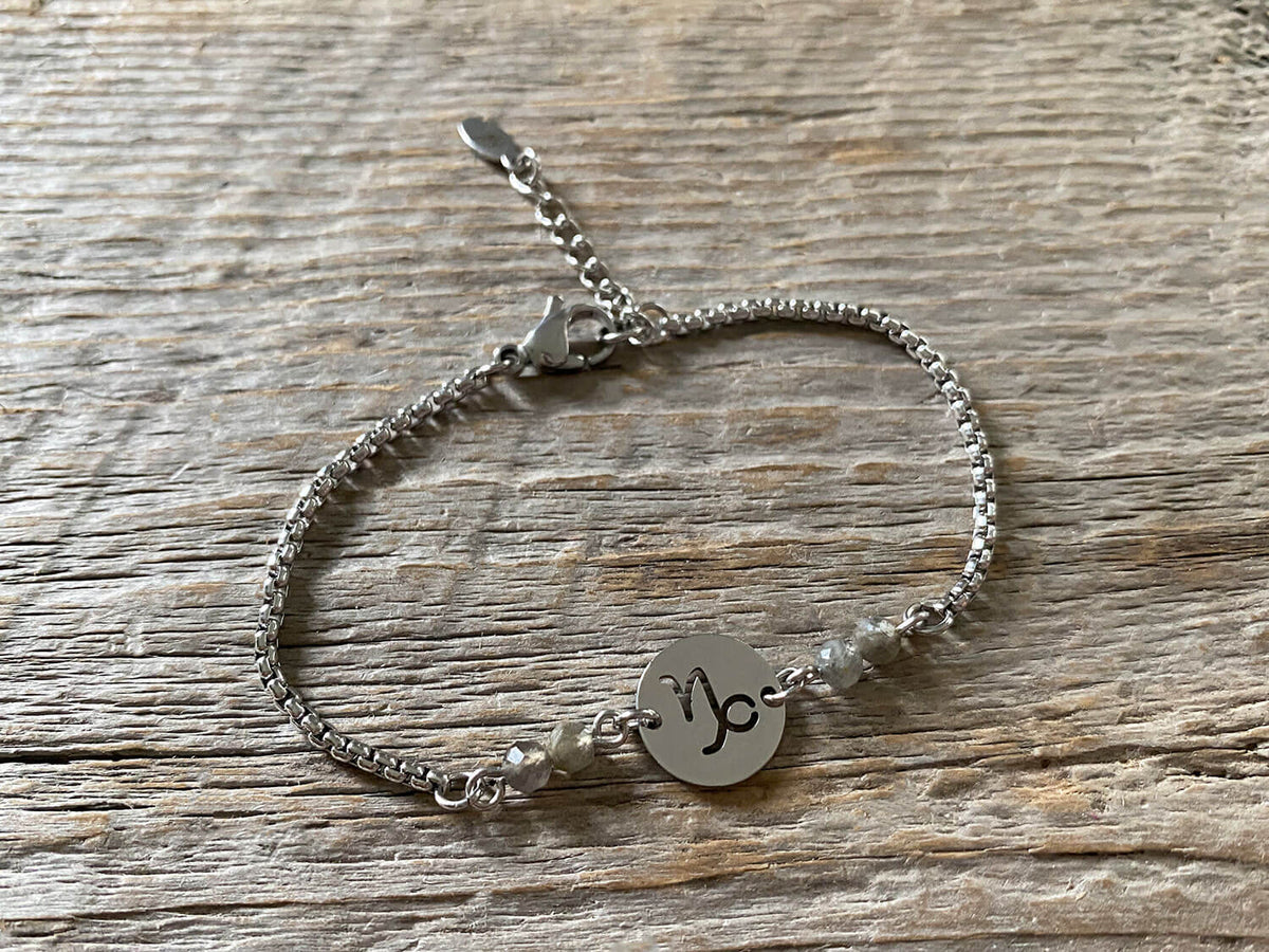 Bracelet Andromeda (Astrologie)